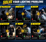 Hands-Free LED Light Glasses – Rechargeable 5-Mode Headlamp for Outdoor Adventures & DIY Work