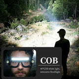 Hands-Free LED Light Glasses – Rechargeable 5-Mode Headlamp for Outdoor Adventures & DIY Work