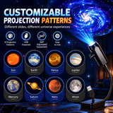 Projecteur lumineux d'Halloween USB SpookyGlow™ – Veilleuse de fête flexible à 360°